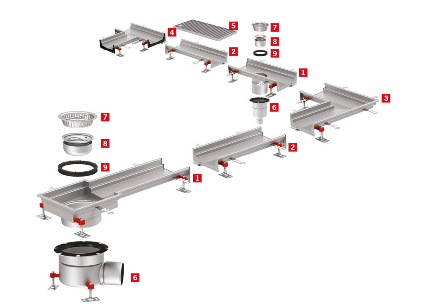 ACO-Hygienic Box Channel - System Overview