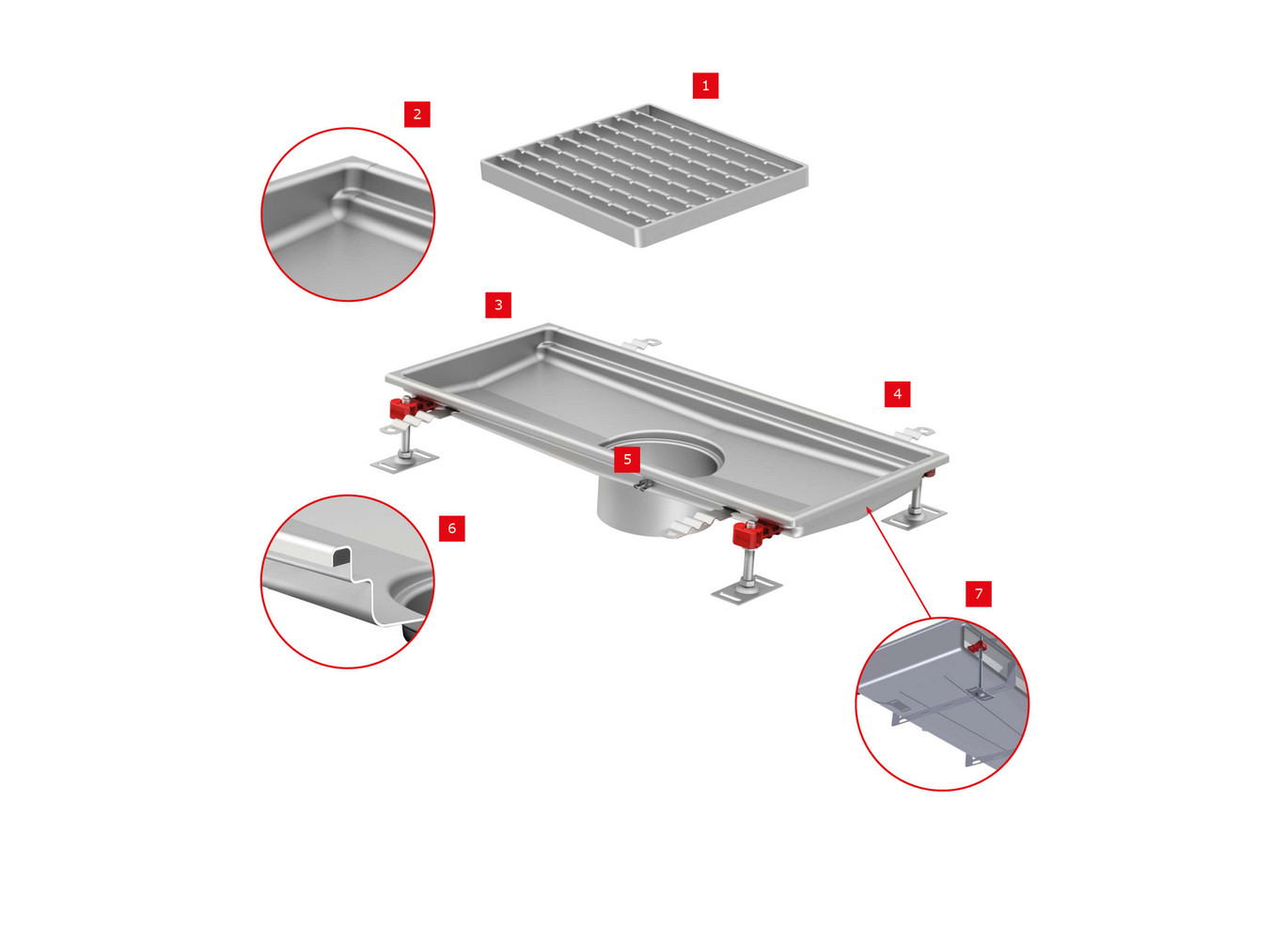 ACO-Hygienic Channels-With Description