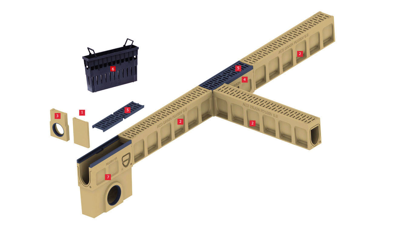 Monoblock-PD-system