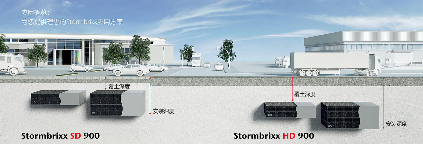 Csm Stormbrixx Application Compare 2a7b1df63d