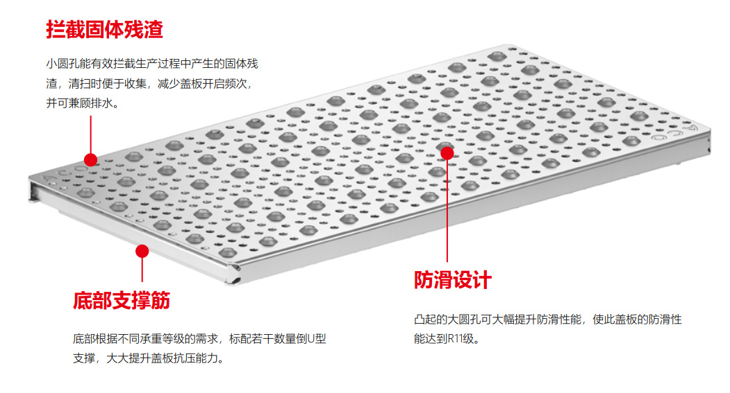 圆孔防滑型盖板-特点介绍