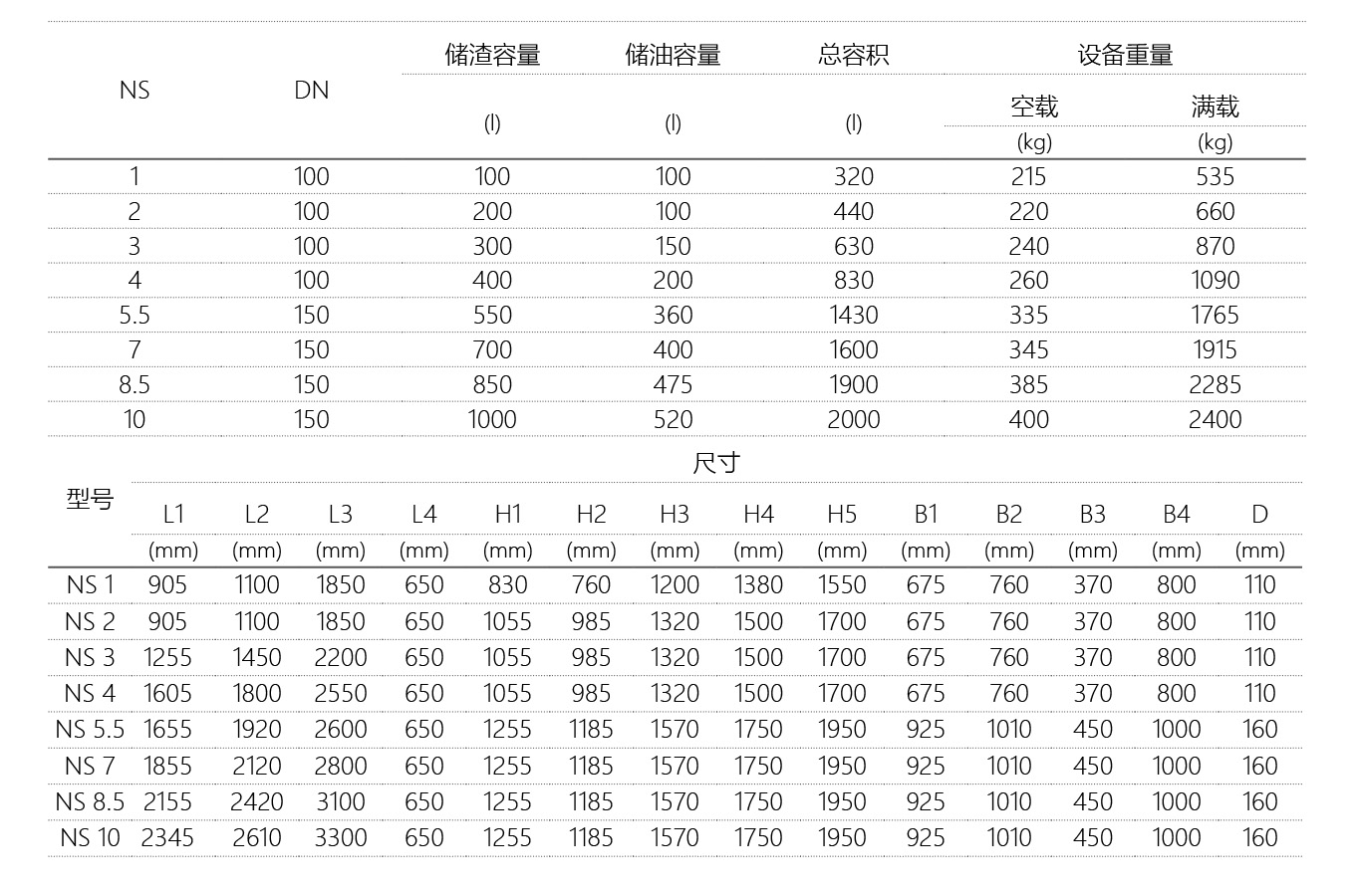 椭圆不锈钢技术参数