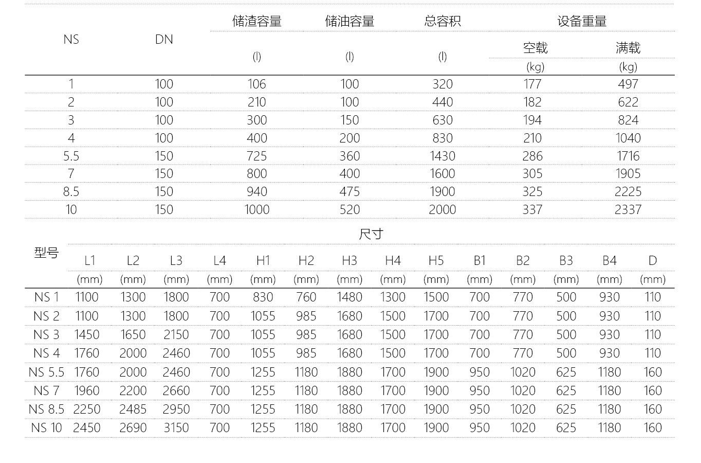 椭圆HDPE技术参数