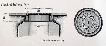 20世纪20年代末，卡尔舒特污水管铸件产品目录样本摘录。